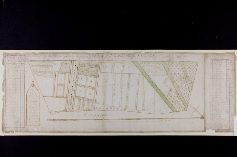 Map of the kitchen gardens belonging to Robert Eyre Esquire in Whiteparish, 1746.