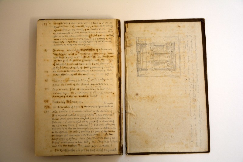 Beckford's notes and sketch on the rear pastedown.