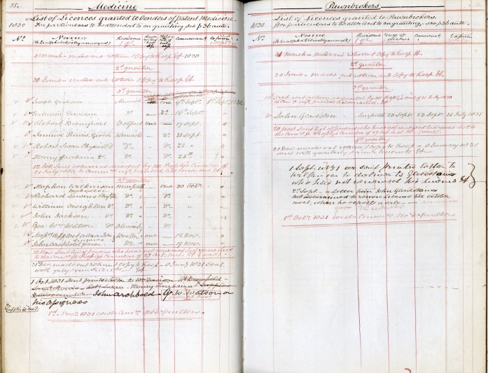 Sample page from the Alnwick Stamp Office ledger, 1830-1835.