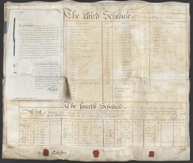 Third and Fourth schedules for the Camden Estate with cover letter acknowledging the transfer of the estate to Stewart and Fraser. 