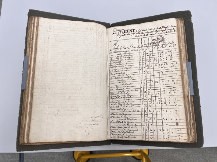 List of inhabitants liable to send ploughs and men for repairing the highways, St Minver Highlands, 1778.