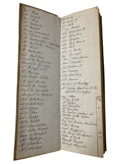 Detail of the visitors' book.