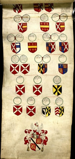 Westmorland Pedigree, 17th century. FNL grant 2012. Image courtesy of Northamptonshire Record Office.